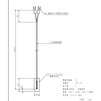 被覆熱電対 林電工