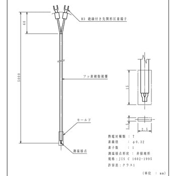 被覆熱電対 林電工
