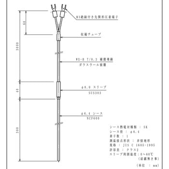シース熱電対 林電工