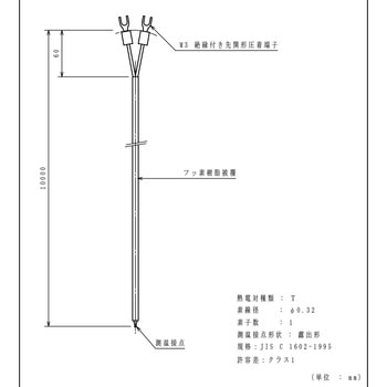 被覆熱電対 林電工
