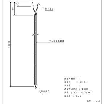 被覆熱電対 林電工