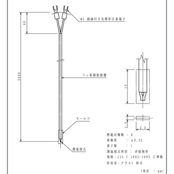 被覆熱電対 林電工