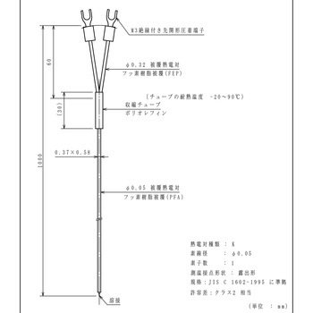被覆熱電対 林電工