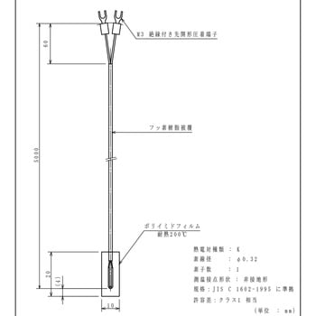 被覆熱電対 林電工