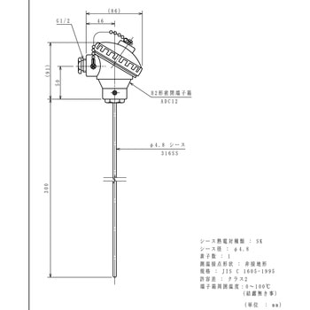 シース熱電対 林電工