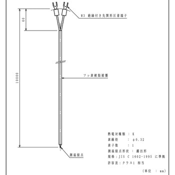 被覆熱電対 林電工