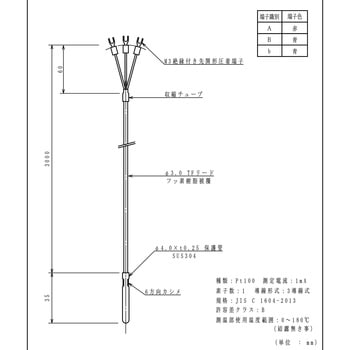 測温抵抗体 林電工