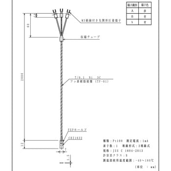 測温抵抗体 林電工
