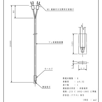 被覆熱電対 林電工
