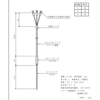 シース測温抵抗体 - 林電工