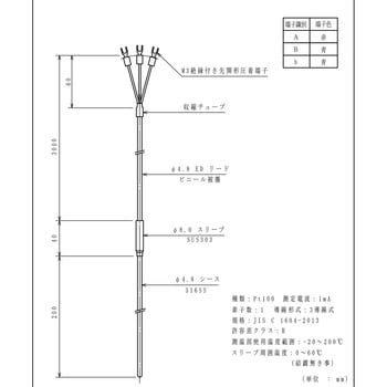 シース測温抵抗体 - 林電工