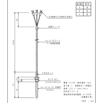 測温抵抗体 林電工