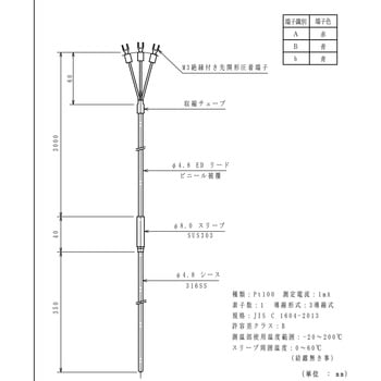 シース測温抵抗体 - 林電工