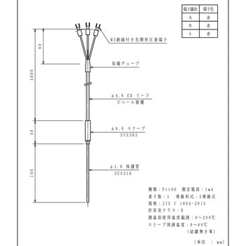 測温抵抗体 林電工