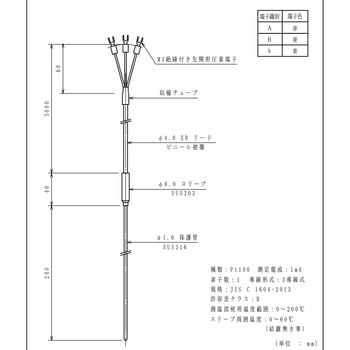 測温抵抗体 林電工