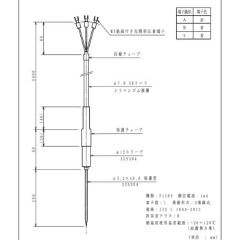 測温抵抗体 林電工