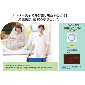 ナンバー表示呼び出しチャイムセット リーベックス