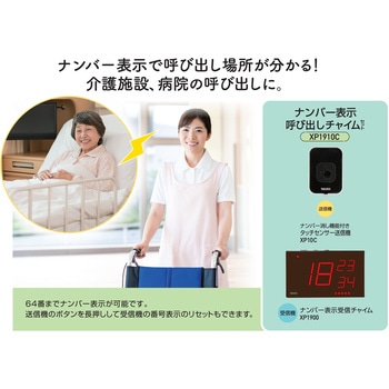 ナンバー消し機能タッチセンサー ナンバー表示呼び出しチャイムセット リーベックス