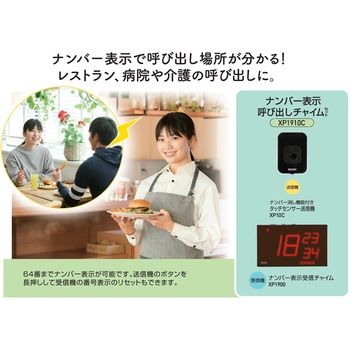 ナンバー消し機能タッチセンサー ナンバー表示呼び出しチャイムセット リーベックス