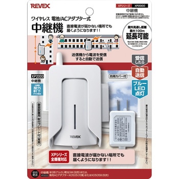 XPシリーズ中継機 リーベックス