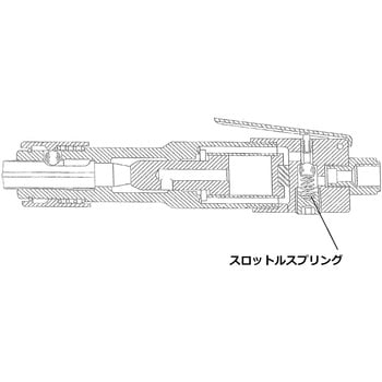 部品 コーキング チッパー ・チゼル CCM