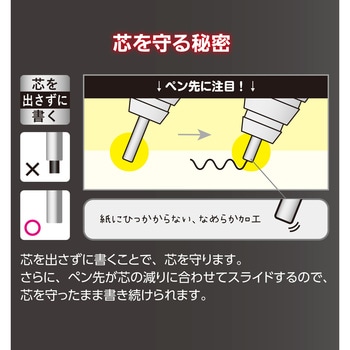 オレンズ メタルグリップシャープ ぺんてる