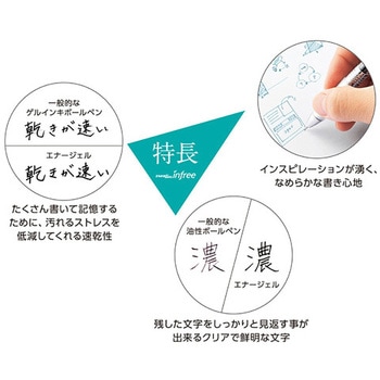 エナージェル インフリー ボールペン ぺんてる