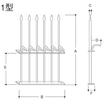 H1002 忍び返し1型 1個 ノーブランド 【通販サイトMonotaRO】