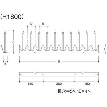 忍び返し17型 ノーブランド