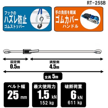 ラチェット式ベルト オファー 輪っか