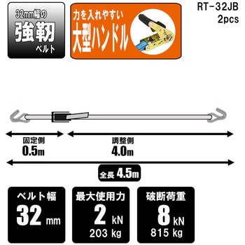 RT-32JB 2pcs ラチェット式ベルト荷締機 SK11 Jフック 荷重180kg ベルト長さ巻取側4m 1セット(2本組) RT-32JB  2pcs - 【通販モノタロウ】