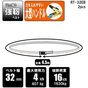 ラチェット式ベルト荷締機 SK11