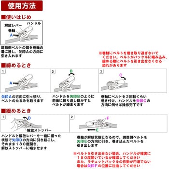 RT-25EB ラチェット式ベルト荷締機 SK11 エンドレスタイプ 荷重