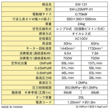 エアコンプレッサ SK11