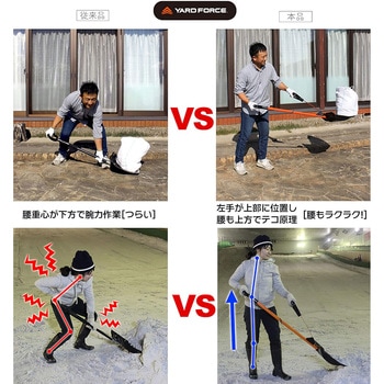 スノースコップ 4個入/箱 YARD FORCE