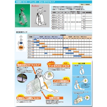 SCキープハンガー ボルト吊下げタイプ 昭和コーポレーション