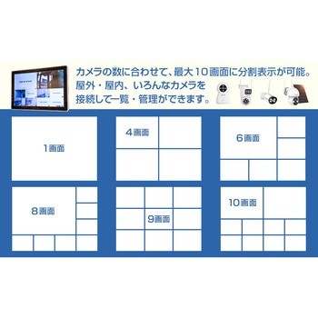防犯カメラセット(防犯カメラ4台+レコーダー1台) NEXTEC
