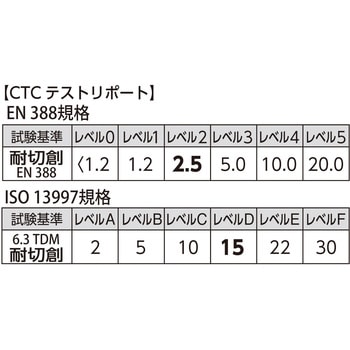 15G ステンレスワイヤー手袋のびのび FUKUTOKU