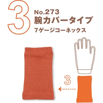 #273 7ゲージコーネックス腕カバータイプ - FUKUTOKU