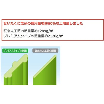 リアル人工芝 クローバーターフ プレミアムタイプ 10mロール巻 PAEグローバル