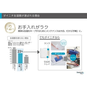 ハイブリッド式加湿器 ダイニチ工業