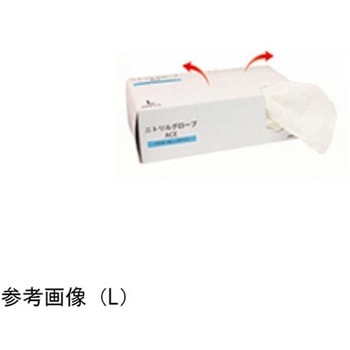 ニトリルグローブACE FRシリーズ ファーストレイト