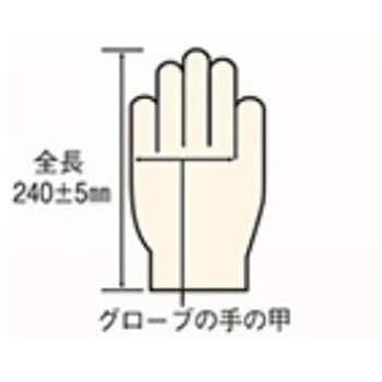 パワーグローブ 粉無・グリップ強 FRシリーズ ファーストレイト