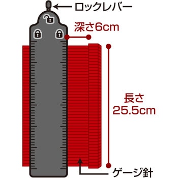 「補助ツールOKUnoTE」型取りゲージ WAKA