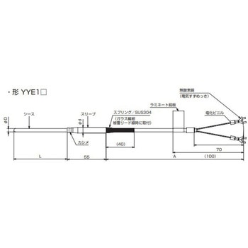 シース熱電対 azbil(旧:山武)