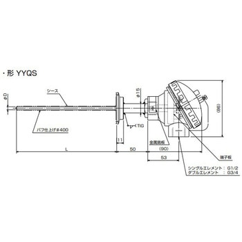 サニタリー仕様測温抵抗体 azbil(旧:山武)