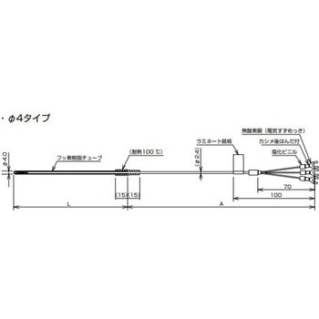 フッ素樹脂チューブ形測温抵抗体 azbil(旧:山武)