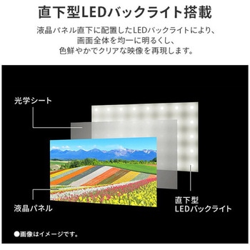 液晶テレビ AQUOS(アクオス) 32V型 ハイビジョン シャープ