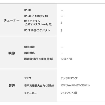 液晶テレビ AQUOS(アクオス) 32V型 ハイビジョン シャープ