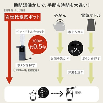 電気ポット 0.5秒でお湯 瞬間湯沸かし器 YAMAZEN(山善)
